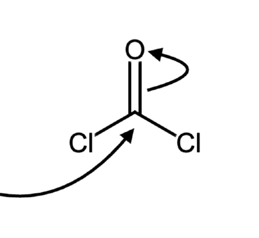 Molecule Animation
